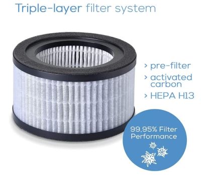 Филтър Beurer LR 220 Filter-set, HEPA filter