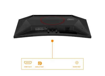 Монитор AOC C24G42E, 23.6" VA Curved 1500R, WLED, 1020x1080@180Hz, 4ms GtG, 0.5ms MPRT, 250cd m/2, 3000:1, 80M:1 DCR, Adaptive Sync, FlickerFree, Low Blue Light, 2Wx2, Tilt, 2xHDMI, DP
