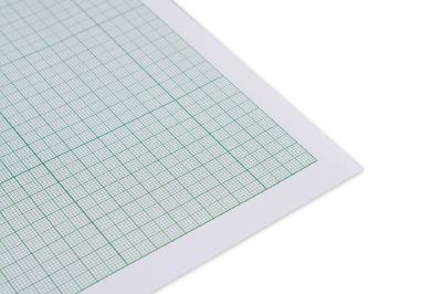 Блокче с милиметрова хартия Multiprint A4, 20 листа