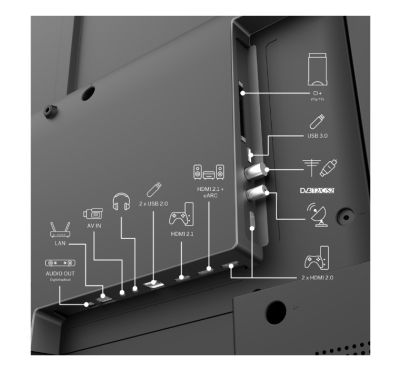 Телевизор Thomson Smart UHD TV 43"; Google TV; 3840 x 2160 (4K UHD), 4000:1, DLED, 60 Hz, DVB-T/T2/C/S/S2, HDR10, Wi-Fi, Bluetooth, LAN, HDMI 2 (2.0) + 2 (2.1), USB 2 (2.0) + 1 (3.0),Central Swivel Stand, Black