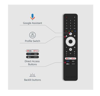Телевизор Thomson Smart QLED Pro TV 50"; Google TV; 3840 x 2160 (4K UHD), DLED, 144 Hz, DVB-T/T2/C/S/S2, HDR10, Wi-Fi, Bluetooth, LAN, HDMI 4 (2.1), USB 2 (2.0) + 1 (3.0), Central Swivel Stand, Black