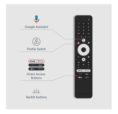 Телевизор Thomson Smart QLED Pro TV 55"; Google TV; 3840 x 2160 (4K UHD), DLED, 144 Hz, DVB-T/T2/C/S/S2, HDR10, Wi-Fi, Bluetooth, LAN, HDMI 4 (2.1), USB 2 (2.0) + 1 (3.0), Central Swivel Stand, Black