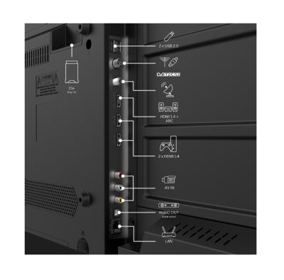 Телевизор Thomson Smart FHD TV 32"; Google TV; 1920 x 1080 (FHD), DLED, 60 Hz, DVB-T/T2/C/S/S2, Wi-Fi, Bluetooth, LAN, HDMI 3 (1.4), USB 2 (2.0), 12 Volt adapter included, Side Feet, Black