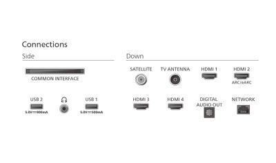 Телевизор Philips 55PUS9010/12, 55" The One 4K Ultra HD QLED, 3840x2160p, DVB-T/T2/T2-HD/C/S/S2, 144Hz, Ambilight 3, P5 Perfect Picture, 90% DCI, HDR+, Titan OS, Dolby Atmos, Dolby Digital, VRR, 4*HDMI, 2*USB, 802.11ac, 40W RMS, Black