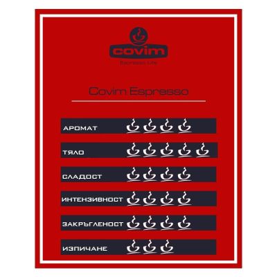 Кафе Covim Espresso, мляно, 250 g
