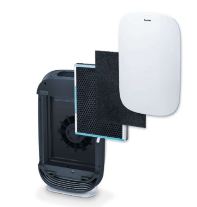 Филтър Beurer LR 500 replacement set - Prefilter; Combi filter (EPA + activated carbon); Compatible with the Beurer LR 500 air purifie