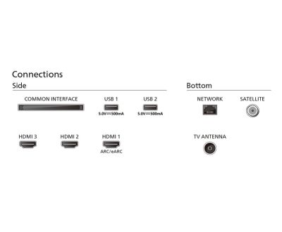 Телевизор Philips 50PUS8009/12, 50" 4K UHD LED, 3840x2160, DVB-T/T2/T2-HD/C/S/S2, 60Hz, Ambilight 3, Pixel Precise UHD, HDR+, Titan OS, Dolby Atmos, VRR, 3*HDMI, 2*USB, 802.11n, 20W RMS, Black