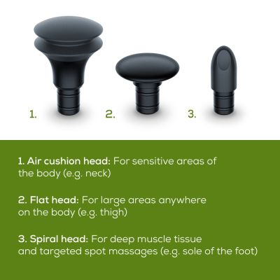 Масажор Beurer MG 79 SENSITIVE Deep tissue massager, LE 2024